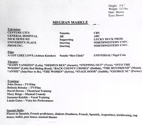 Currículo Meghan Markle